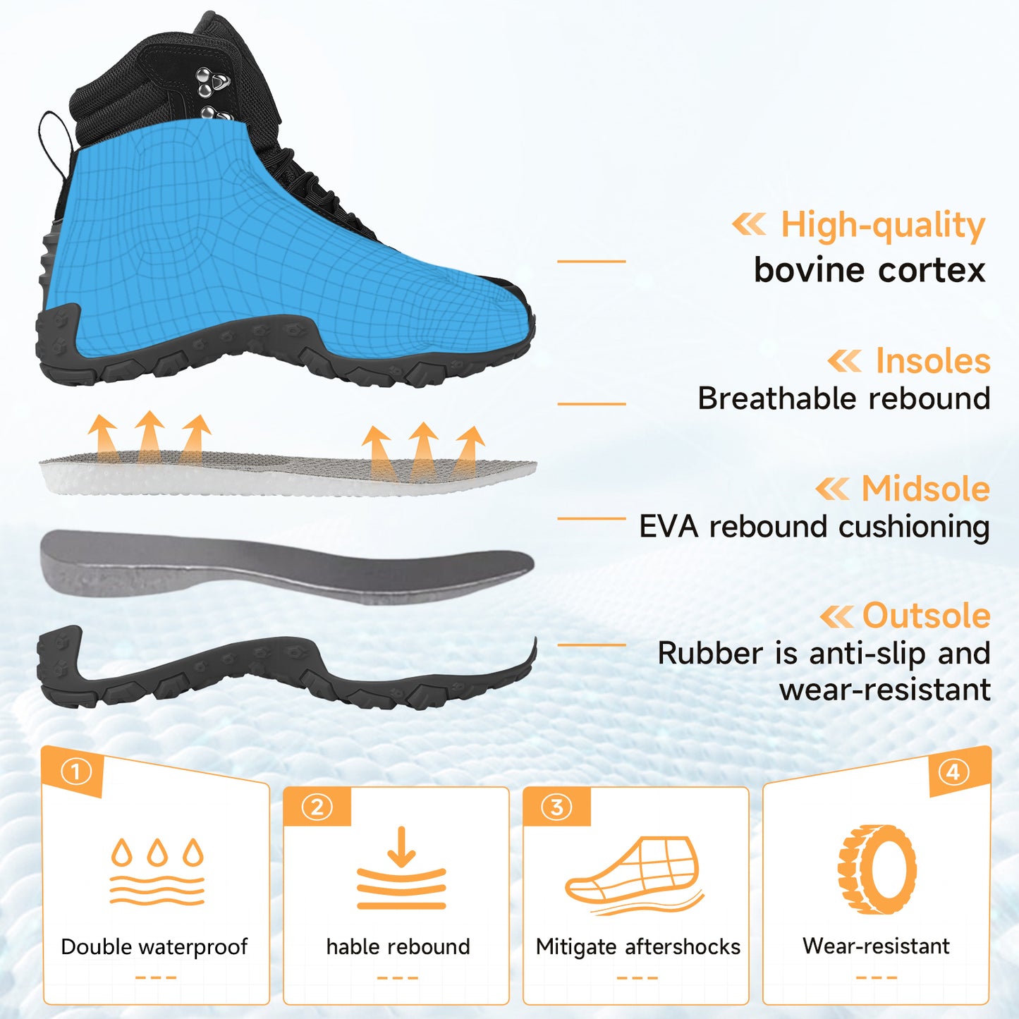 Black waterproof hiking boots, mid-cut ankle protection, lightweight, wear-resistant, non-slip rubber outsole, anti-collision toe tactical boots