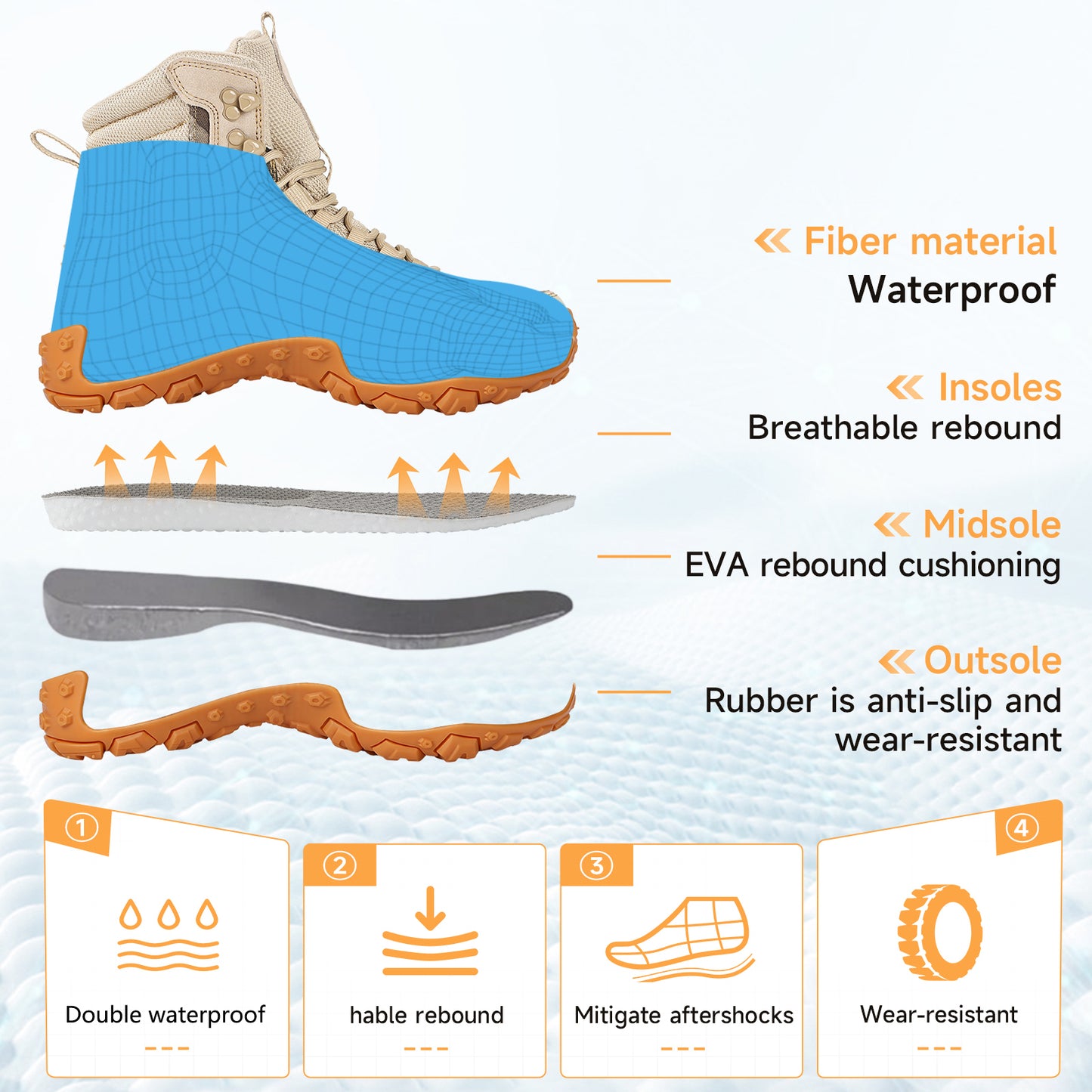 Waterproof Hiking Boots for Men,Mid-Cut Mountain Trekking Boots with Ankle Support,Non-Slip Rubber Sole for Snow, Mud & Rocky Trails