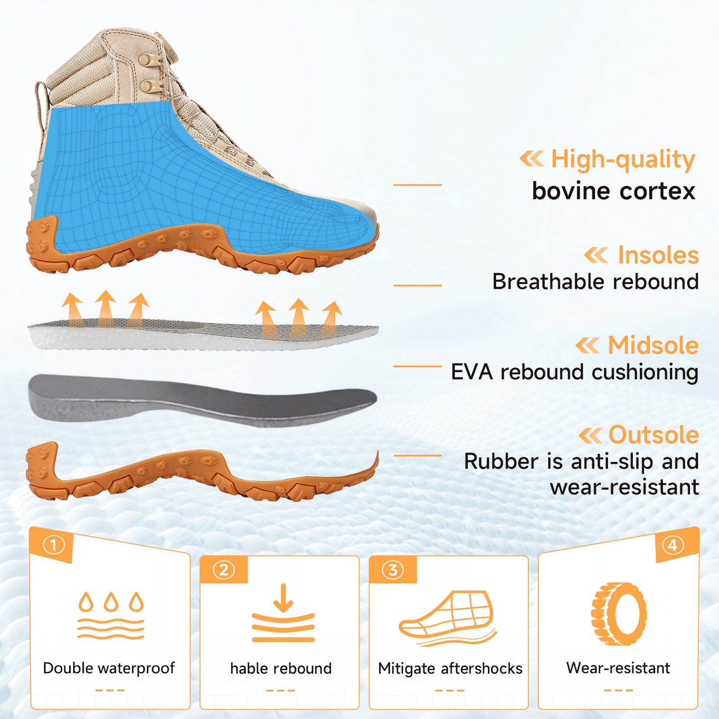 Men’s Waterproof Hiking Boots with Quick-Adjust Knob, Non-Slip Mountain & Trail Boots with Ankle Support, Wear-Resistant Outdoor Boots for Hiking, Trekking & Camping